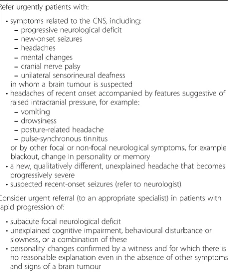 Table 2 (From 2005 guidelines [3])