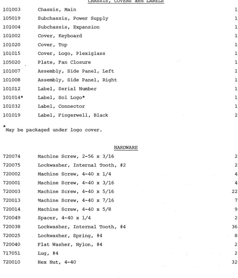 Table 1-1. 