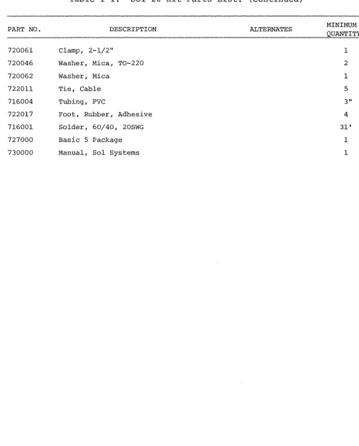 Table 1-1. 