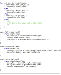 Fig.  9.  TOSCA specification for WordPress application 