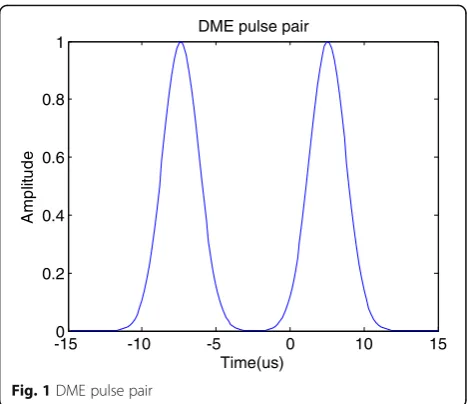 Fig. 1 DME pulse pair