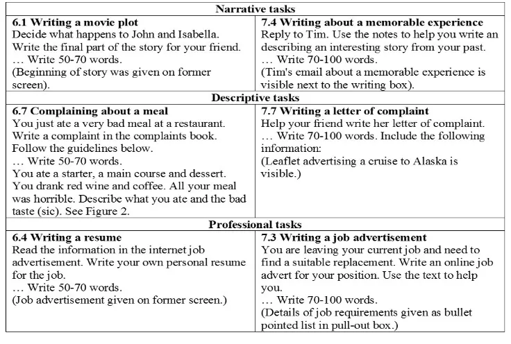 Figure 10: Task Prompts