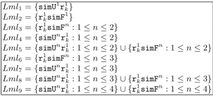 Table 1. Language constrained simple paths used for the MovieLens dataset.