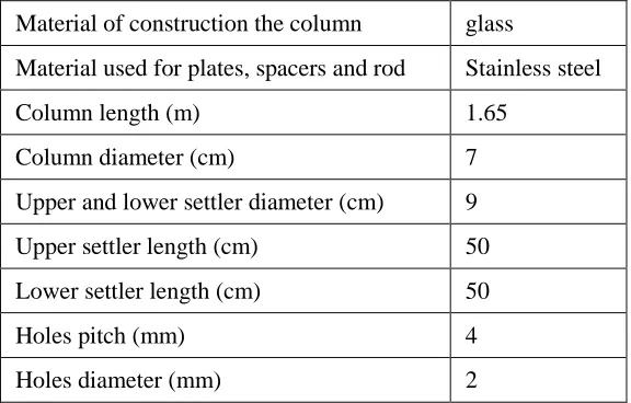 Figure 15. Comparison of experimental data and those obtained from Eq. (4). 