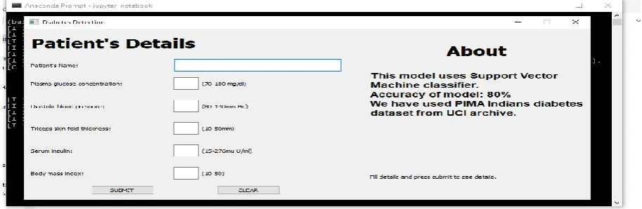 Fig -1: Diabetes Dataset  