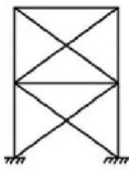 Fig -1: Cross Bracing 