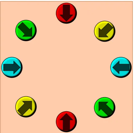 Figure 2.1: A common stress-test scenario for steering algorithms. While it will testthe collision-avoidance of an algorithm and force a densely-packed scene, the situ-a�on itself is completely ar�ﬁcial