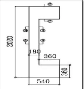 Figure -3 Loaded Columns (NC2, NC3) and (COMC2, COMC3) : Reinforcement Details for Eccentrically  