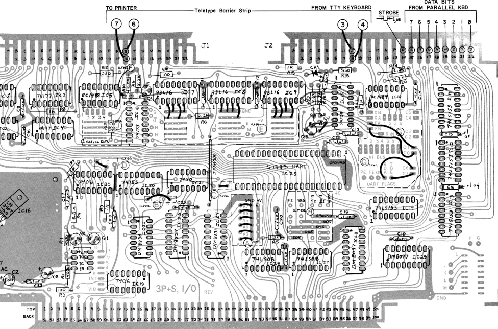 Figure 4. Jumpering 3P+S for Keyboard Console and Current Loop Serial Interface 