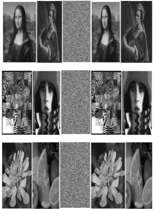 Fig. 10 Plain image and Encrypted, decrypted image  