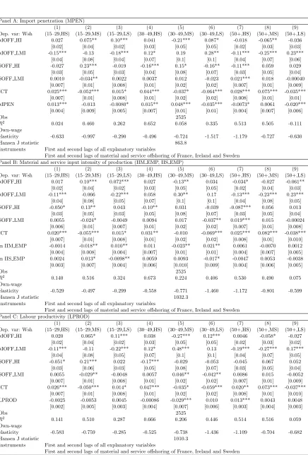 Table 6: Other concomitant factors