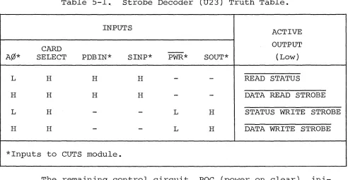 Table 5-1., 