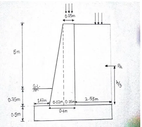 Figure 3.2 Detailed drawing of gravity wall section 