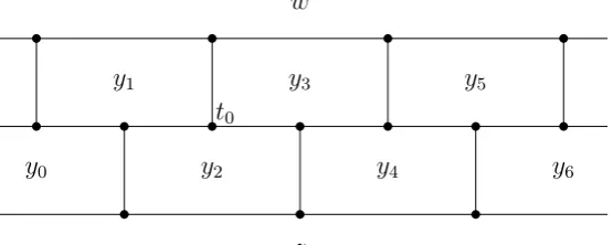 Figure 4.2: [11, Figure 4.]
