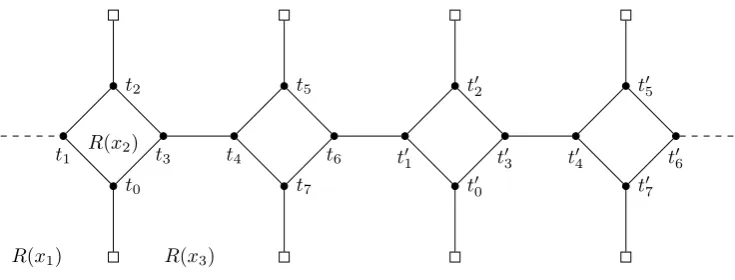 Figure 4.25: Case 4.4.8 — variable var[1] of cl(t3).