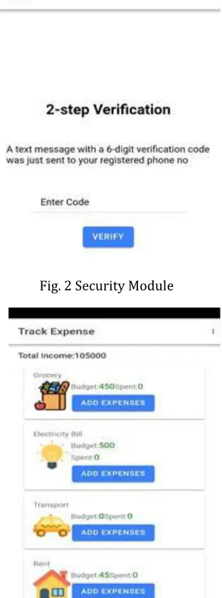 Fig. 2 Security Module 