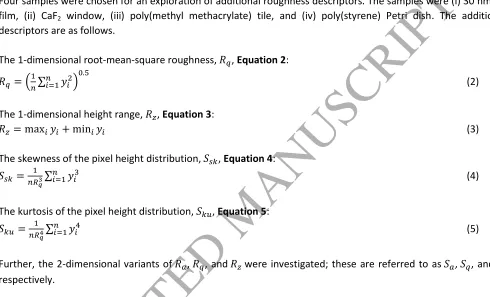Figures 12-15ACCEPTED MANUSCRIPT show the descriptor comparisons for Au, CaF2, poly(methyl methacrylate), and poly(styrene) respectively