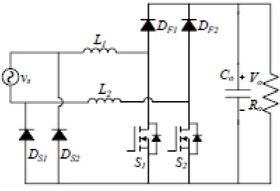 Fig 1.1 Traditional full bridge PFC rectifier 