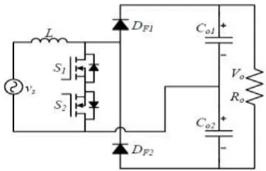 Fig.1.3 Symmetrical back to back bridgeless boost pfc rectifier 