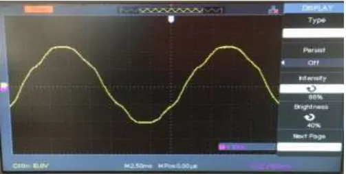 Fig. 4.6 Output voltage waveform of proposed bridgeless boost PFC rectifier 