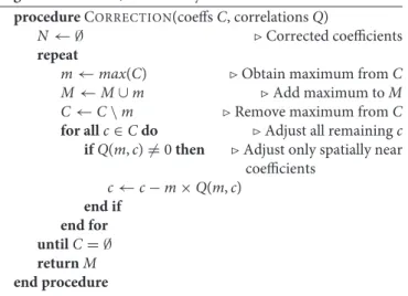 Figure 3 shows the reconstruction results for the two stages of the algorithm. In Figure 3B the reconstruction was applied after the convolution but without the FoCal correction; a blurry image is the result of redundancy in the spike representation