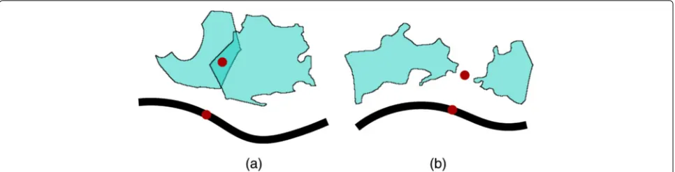 Fig. 5 Different types of handover. An overlapping handover (a) and an unconnected handover (b) are depicted together with the estimatedhandover position (red point)