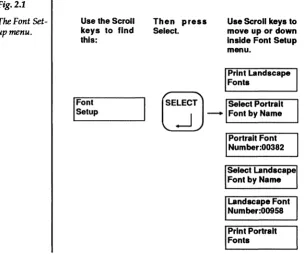 Fig.2.t 