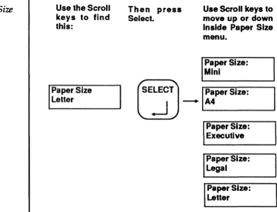 Fig. 3.4 