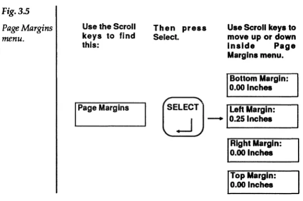 Fig. 3.5 