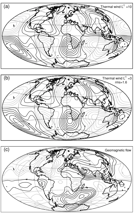 Fig. 4. Streamfunction of the non-zonal thermal wind model for L−1 = 10(a) and L−1 = 3 (b), and the non-zonal time-average geomagnetic ﬂow((c), maximum velocity is 24.5 km/year, rms is 6.1 km/year)