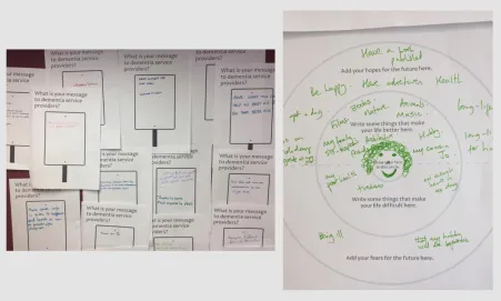 Figure 3. Images of the outcomes created at the first workshop. (right) One of the responses of a woman caring for her husband who has dementia