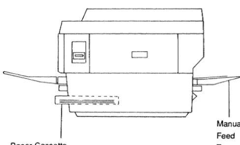 Figure 4: Paper Sources 