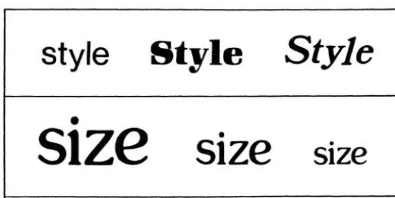 Figure 6: Font Style and Size 
