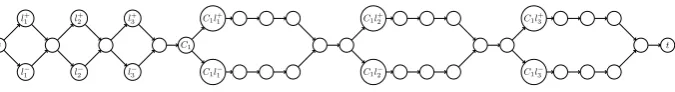 Figure 2: This part of the graph (G1) is used to represent the literal and clauseassignments.