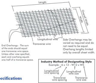 Figure 2: Nomenclature