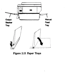 Figure 2.11 Paper Trays 