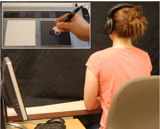 Figure 3.3: Experimental set-up. The subject sat in front of the tablet, across from theexperimenter