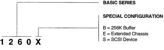 Figure 1-2 shows of the plies the breakdown of the 1260 Series model numbers. This guide ap-to all models
