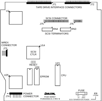Figure 1-4   SCSI Single-Ended PCBA Layout – 500567 PCBA