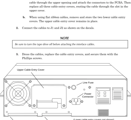 Figure 1-10   Industry Standard Interface Connector Placement
