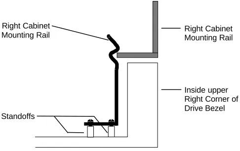 Figure 1-13   Location of Rack Latch