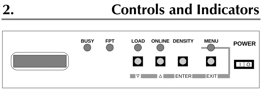 Figure 2-1   Front Control Panels