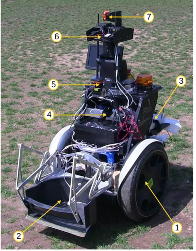 Figure 9: The Robot platform used in this work consisted of, 1) a Segway base, 2) an object scoop,3) two Mac Minis, 4) a front-facing camera for object detection, 5) a horizontal-scanning LIDAR forobstacle avoidance, 6) a stereo camera for visual odometry, and 7) a vertical-scanning LIDAR forpitch estimation on uneven terrain.