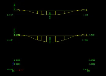 Fig -2: Centerline drawing  