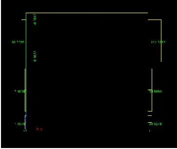 Fig -5: Max Bending moment for Column  