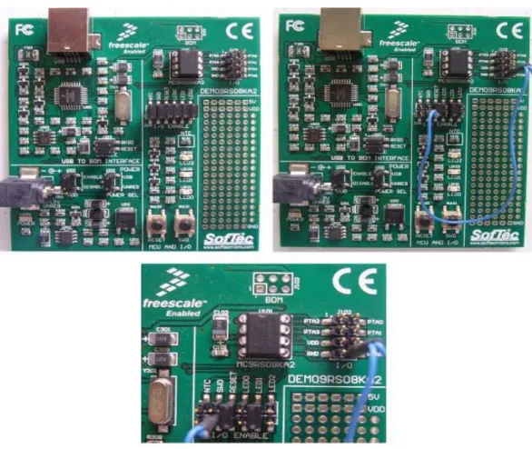 Figure 4. Board Configuration