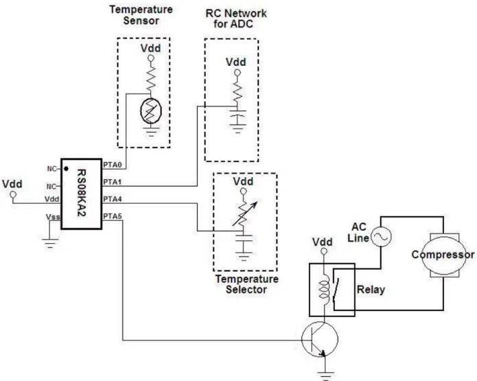 Figure 7. Hardware Schematic