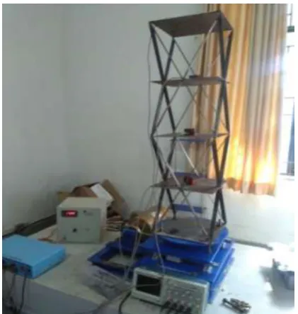 Fig -3: Diagrid model set on horizontal shake table  