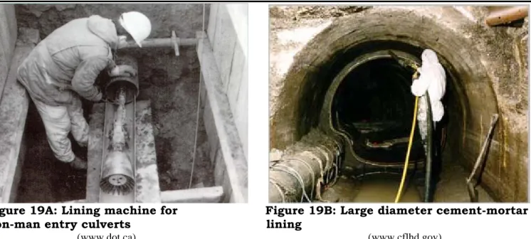 Figure 19A: Lining machine for                      Figure 19B: Large diameter cement-mortar                non-man entry culverts                                  lining 
