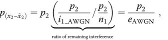 Figure 8 shows the loss due to IC error for UE1NOMA under practical IC compared with perfect IC(Fig
